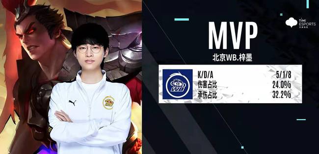 攻防转换 攻防转换