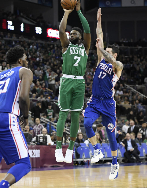 团战站位 团战站位