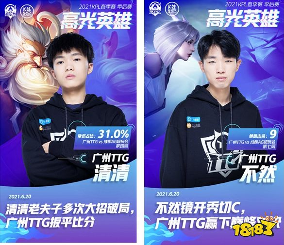 打击率