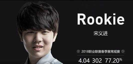 其长期统治